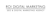 ROI Digital Marketing