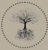 Roots Property Management