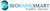 SEO Rank Smart (My Domain)