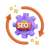 SeoTOP