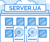 SERVER.UA LLC