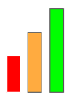 Sineonics