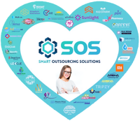 Smart Outsourcing Solutions