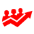 Social Viral