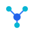 SoftConnect