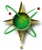 Southern Technologies, LLC