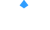 Stone Marketing Strategy