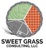 Sweet Grass Consulting, LLC