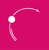 Syncware Technologies, Inc.