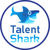 Talent Shark