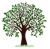 Tax Tree