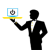 The Computer Butler, LLC