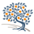 The Persimmon Group