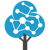 Treed Network