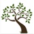 Treeline Incorporated