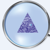 Triangle Forensics