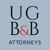 Uthoff, Graeber, Bobinette & Blanke