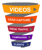 Video Marketing Sales Funnel