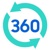 Virtual360 BPO